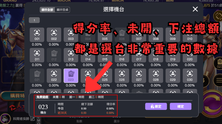 戰神賽特選房是什麼？