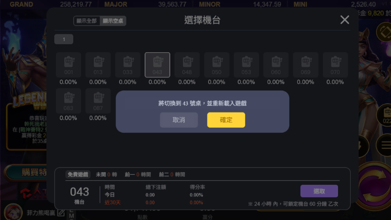 為什麼戰神賽特選房這麼重要?