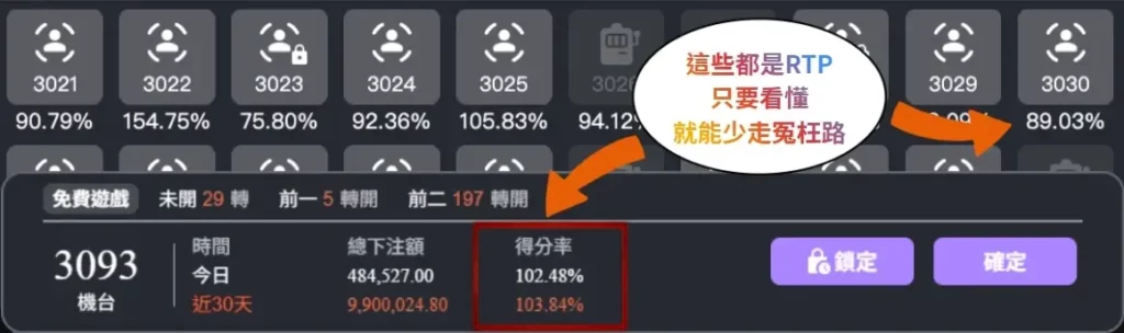 ATG賽特RTP 96.89%代表什麼？返還率與波動解析