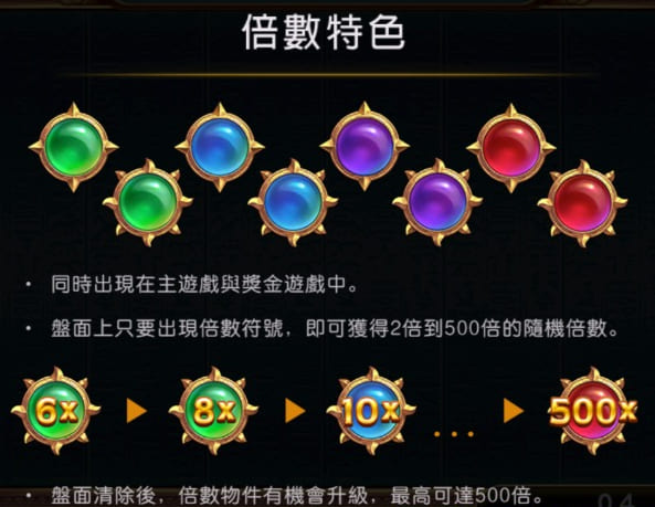 倍數球機制