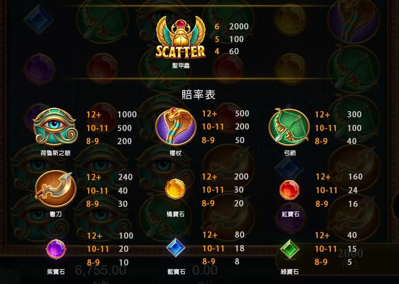 戰神賽特規則