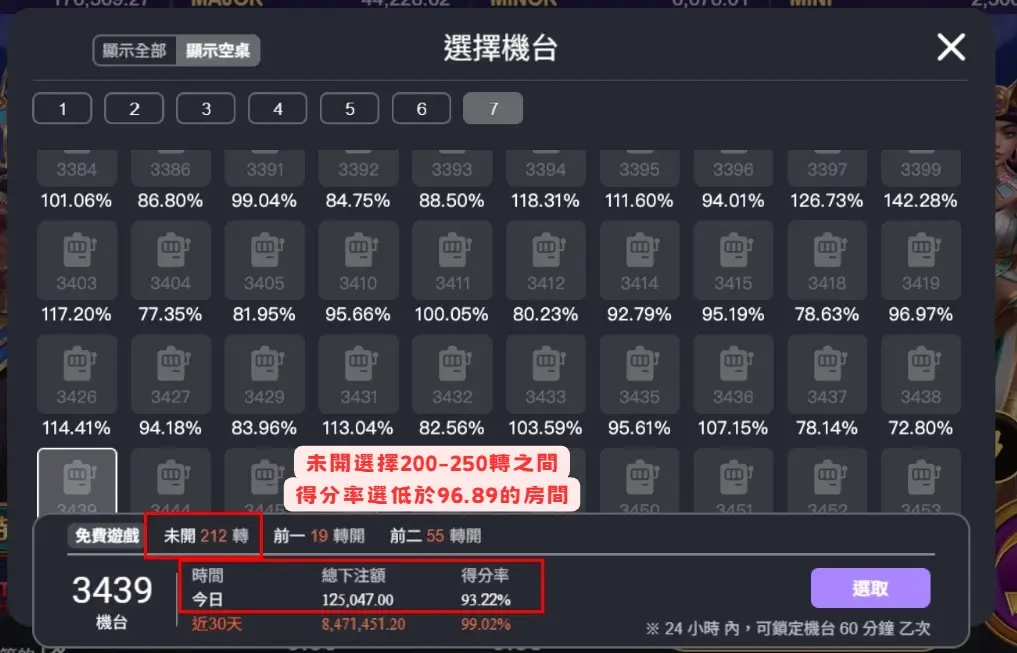 戰神賽特2技巧｜老玩家常用觀察方法