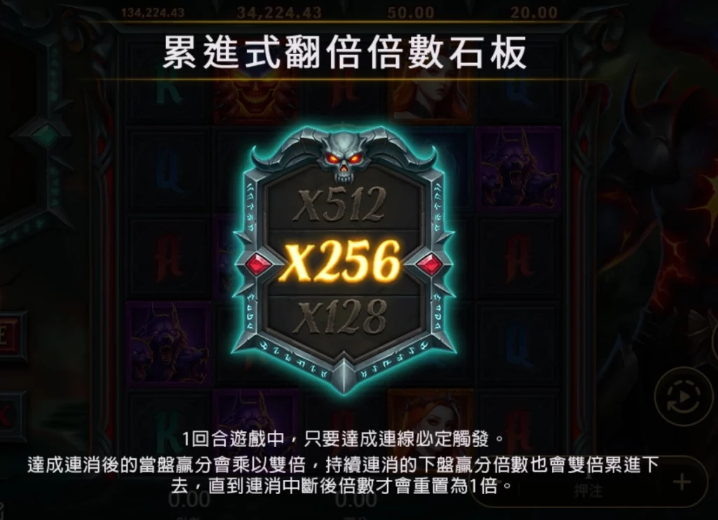 4個老玩家觀察古神巴風特攻略