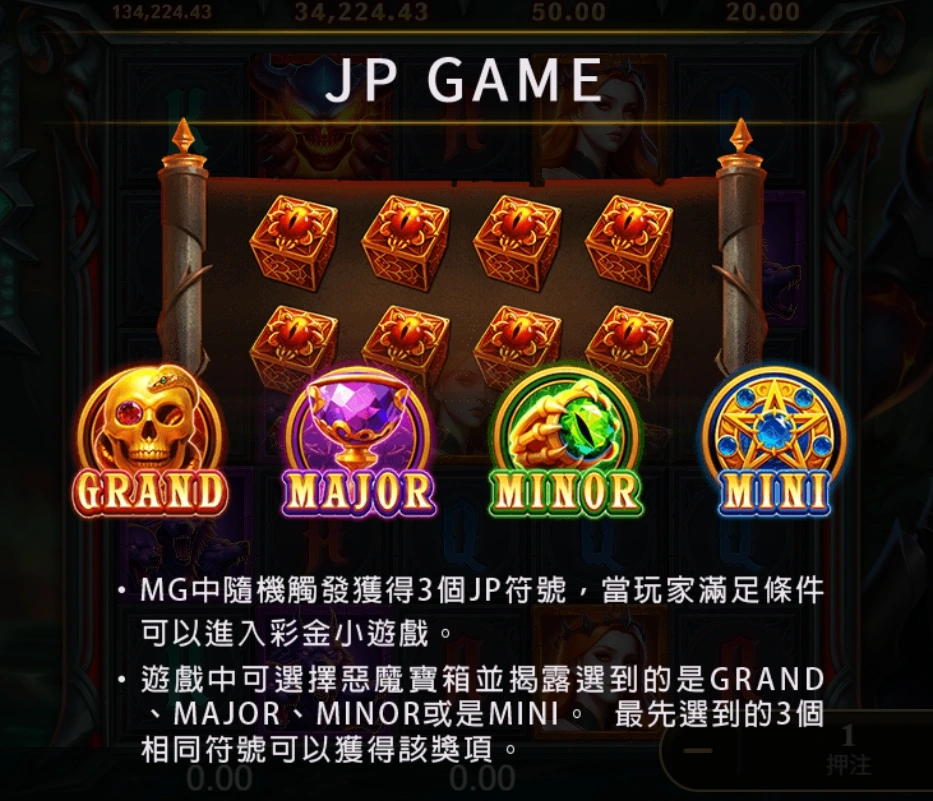 4個老玩家觀察古神巴風特攻略