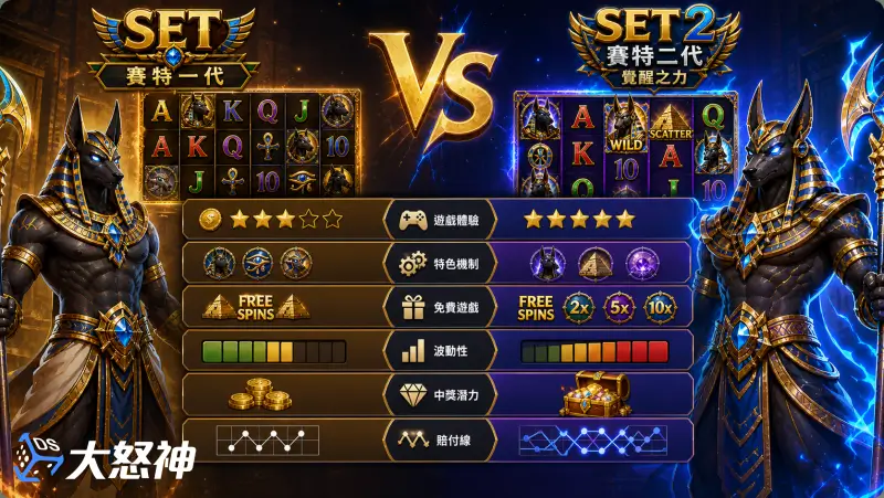 ATG電子：賽特一代vs二代關鍵差異