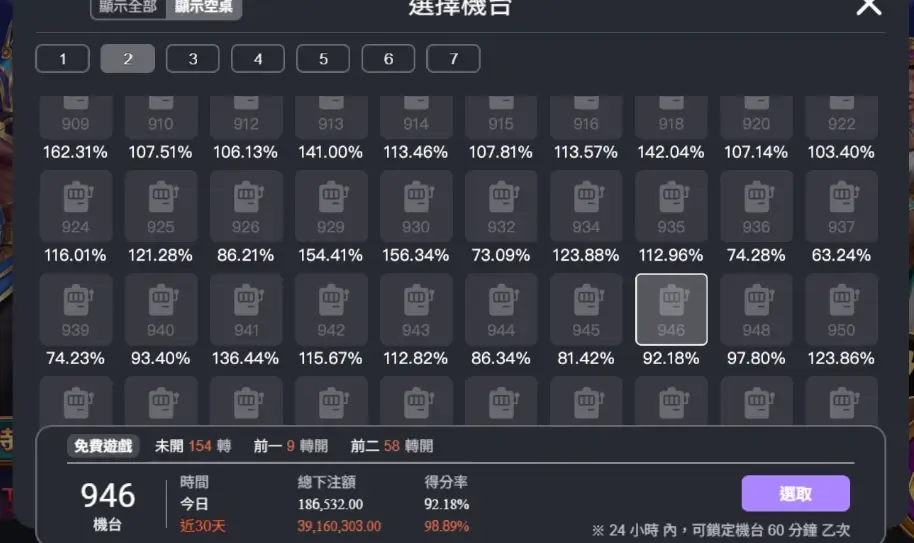 老玩家常看的4個選房重點
